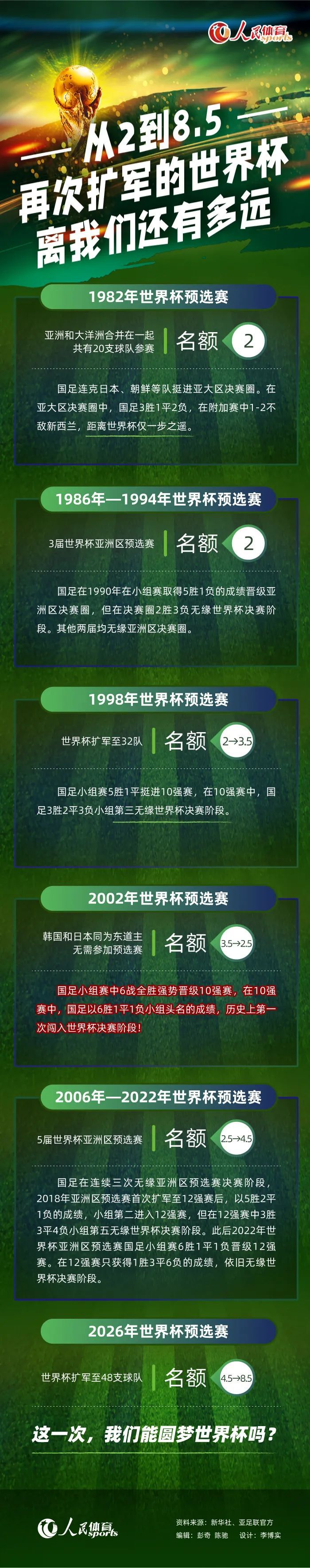 （笑）为了配合这样一位与众不同的;悍匪，电影也选择了力求逼真的拍摄方式